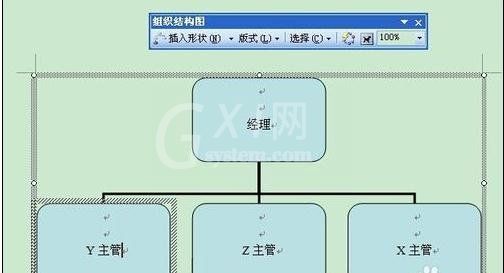 Microsoft Office 2003绘制组织结构图的操作步骤截图