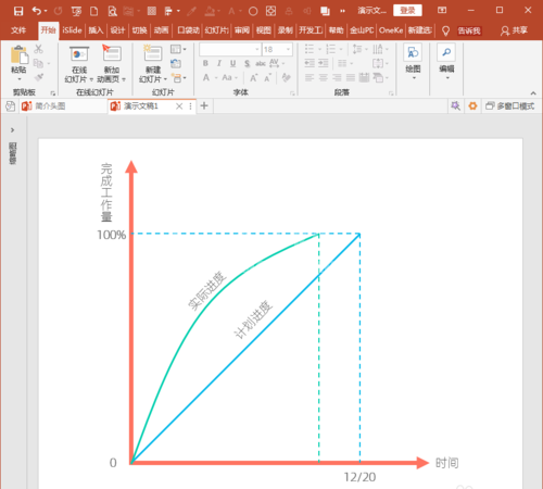 PowerPoint Viewer绘制项目开展进度示意图的操作教程截图