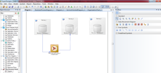 Power Designer做出数据移动图的详细步骤截图