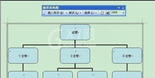 word2003设计出组织结构图的方法步骤截图