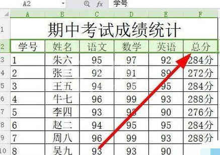 wps2019将数据从高到低排序的相关操作方法截图