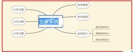 wps2019绘制思维导图的操作教程截图