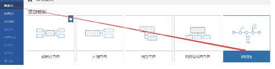 MindManager新建时间线的操作教程截图