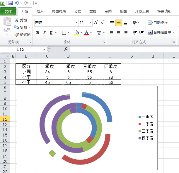 excel2010制作创意的分离型圆环图的图文使用方法截图