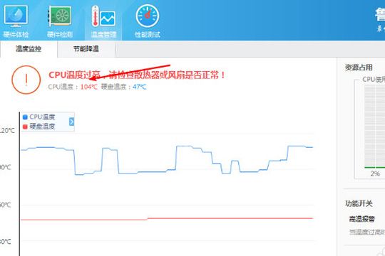 鲁大师进行电脑烤机的具体步骤截图