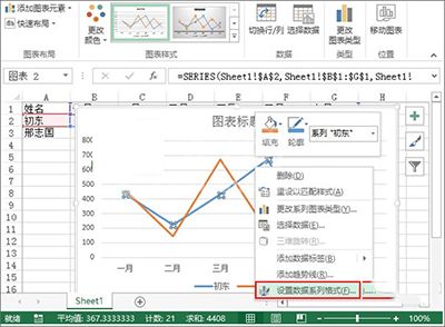 excel2013制作业绩趋势图的图文步骤截图