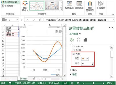 excel2013制作业绩趋势图的图文步骤截图