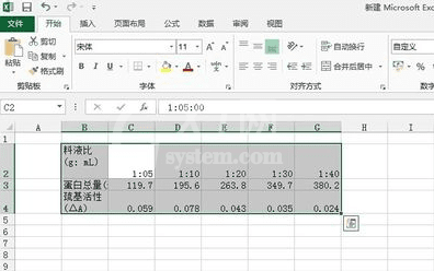 excel2013制作双坐标折线图的简单教程截图