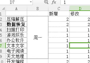 excel2016取消单元格虚线的操作方法截图