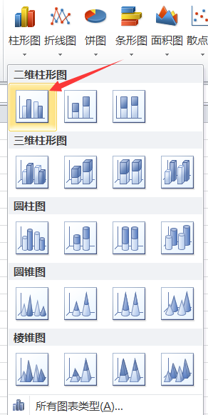 excel2010创建组合图表的操作教程截图