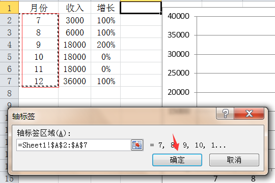 excel2010创建组合图表的操作教程截图