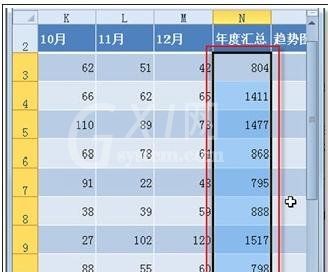 excel2010筛选出数据最大值的操作方法截图