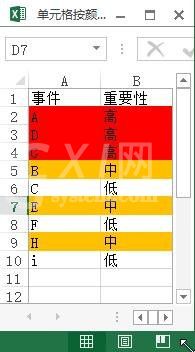 excel2013设置按颜色进行排序的操作步骤截图