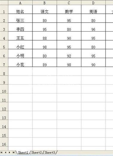 excel2013打开后不显示sheet1的处理教程截图