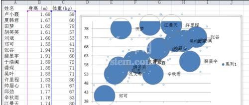 excel2007散点图添加文字标签的操作流程截图