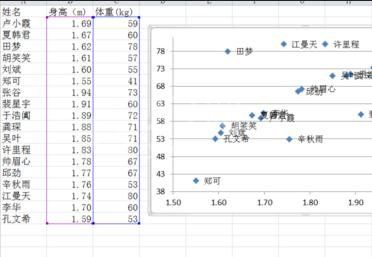 excel2007散点图添加文字标签的操作流程截图