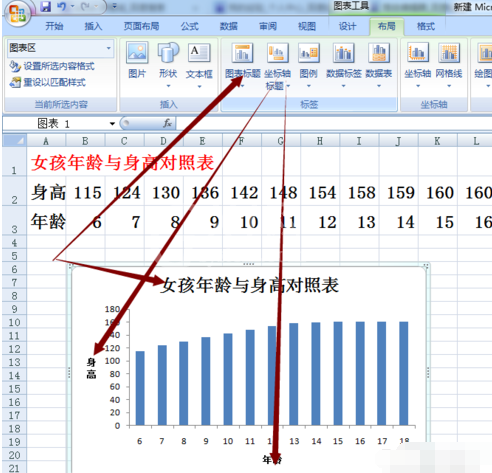 excel2007添加误差线的操作方法截图