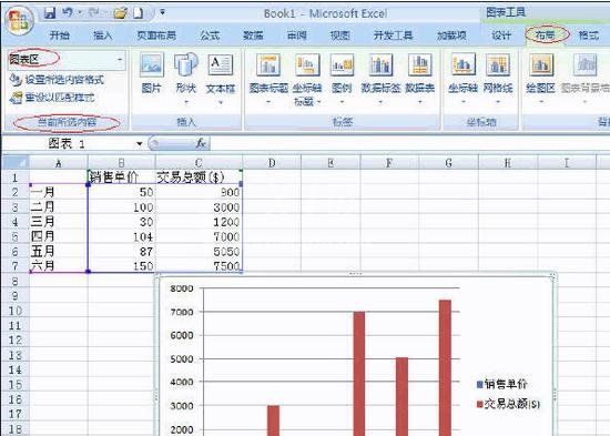 excel2007创建组合图表的操作方法截图