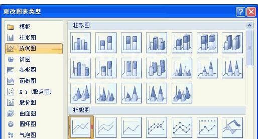 excel2007创建组合图表的操作方法截图