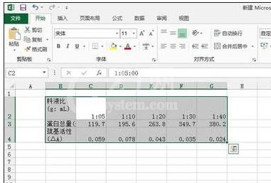 excel2013画折线图的操作方法截图