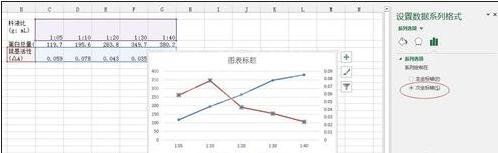 excel2013画折线图的操作方法截图