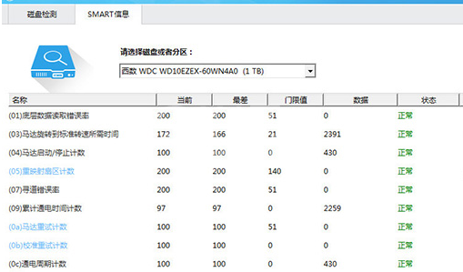 鲁大师检测硬盘通电时间的操作方法截图