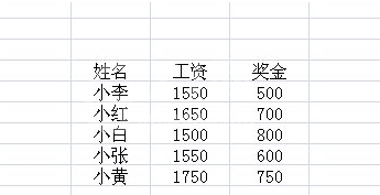 excel2007绘制二维折线图的操作方法截图