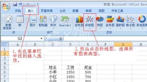 excel2007绘制二维折线图的操作方法截图