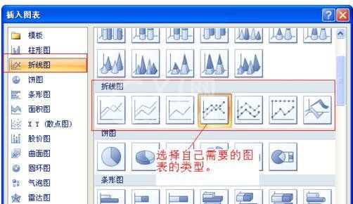 excel2007绘制二维折线图的操作方法截图