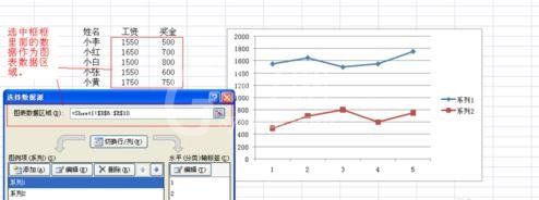 excel2007绘制二维折线图的操作方法截图