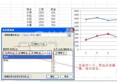 excel2007绘制二维折线图的操作方法截图