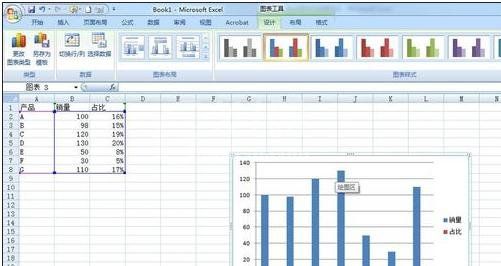 excel2007设置次坐标轴的操作步骤截图