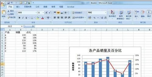 excel2007设置次坐标轴的操作步骤截图