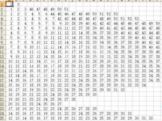 excel2016使用vba绘制大头兔图片的操作步骤截图