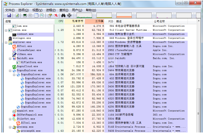 Process Explorer的具体使用说明截图