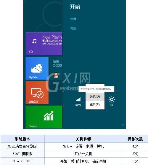 win8系统设置关机快捷键的详细步骤截图