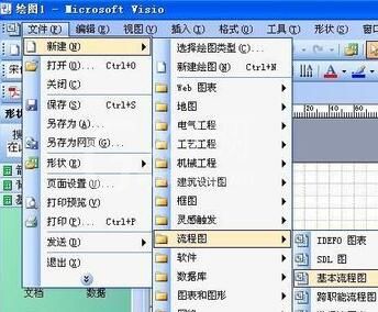 Visio 2003制作跨职能流程图的详细教程截图