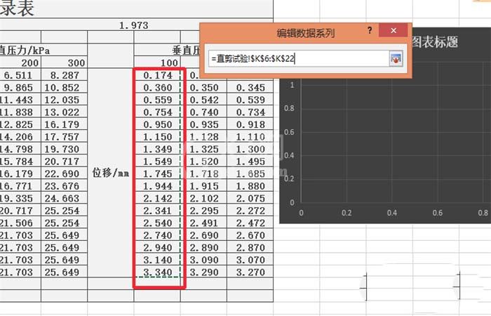 excel2010合并两个折线图表的操作教程截图