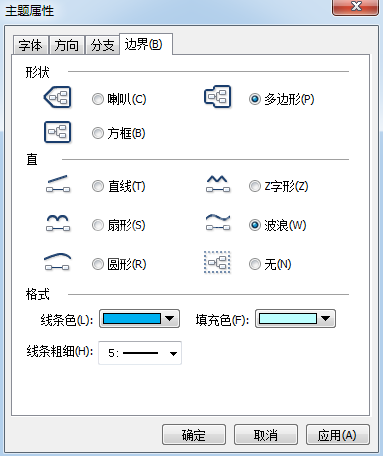 MindMapper中范围功能的具体使用说明截图