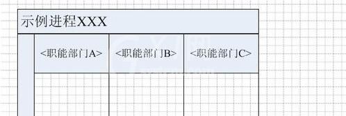 visio 2003设计出跨职能流程图的方法步骤截图