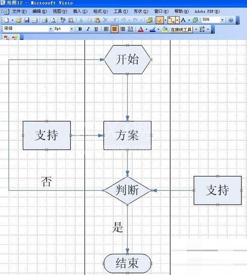 visio 2003设计出跨职能流程图的方法步骤截图