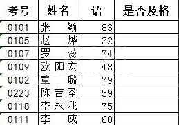 excel2016使用IF语句的操作方法截图