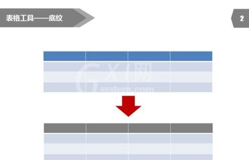 ppt2013表格边框颜色设置操作步骤截图