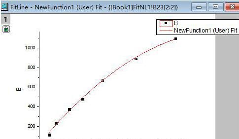 Origin拟合曲线的使用方法截图