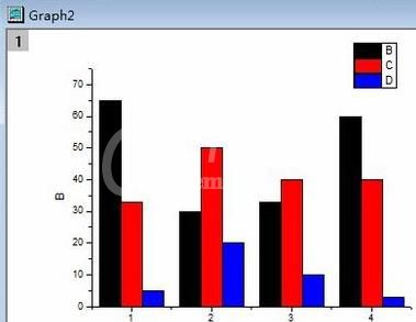 Origin制作柱状图的操作方法截图