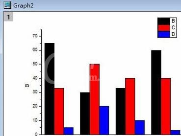 Origin制作柱状图的操作方法截图