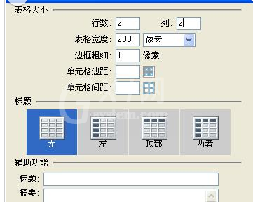 dreamweaver cs6表格排版的具体流程介绍截图