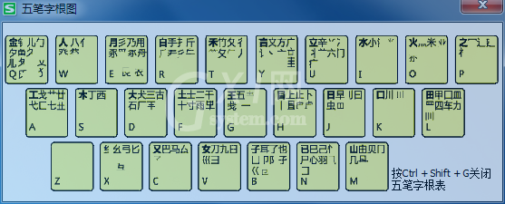 搜狗五笔输入法打开字根表的操作步骤截图