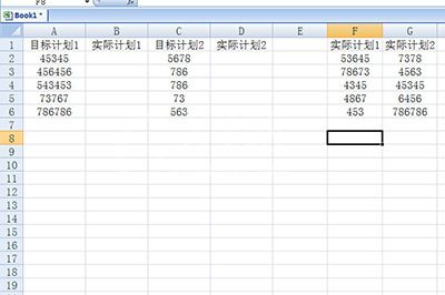 Excel隔列复制粘贴的操作步骤截图