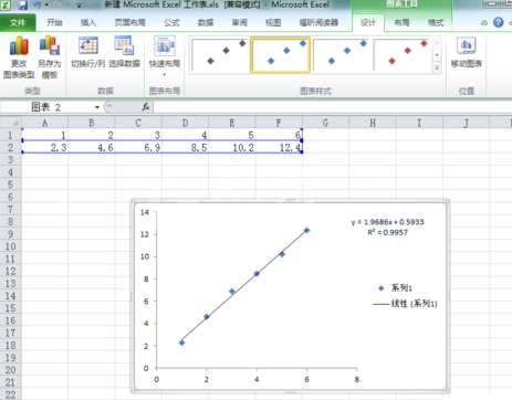 Microsoft Office 2010做出回归直线的具体方法截图